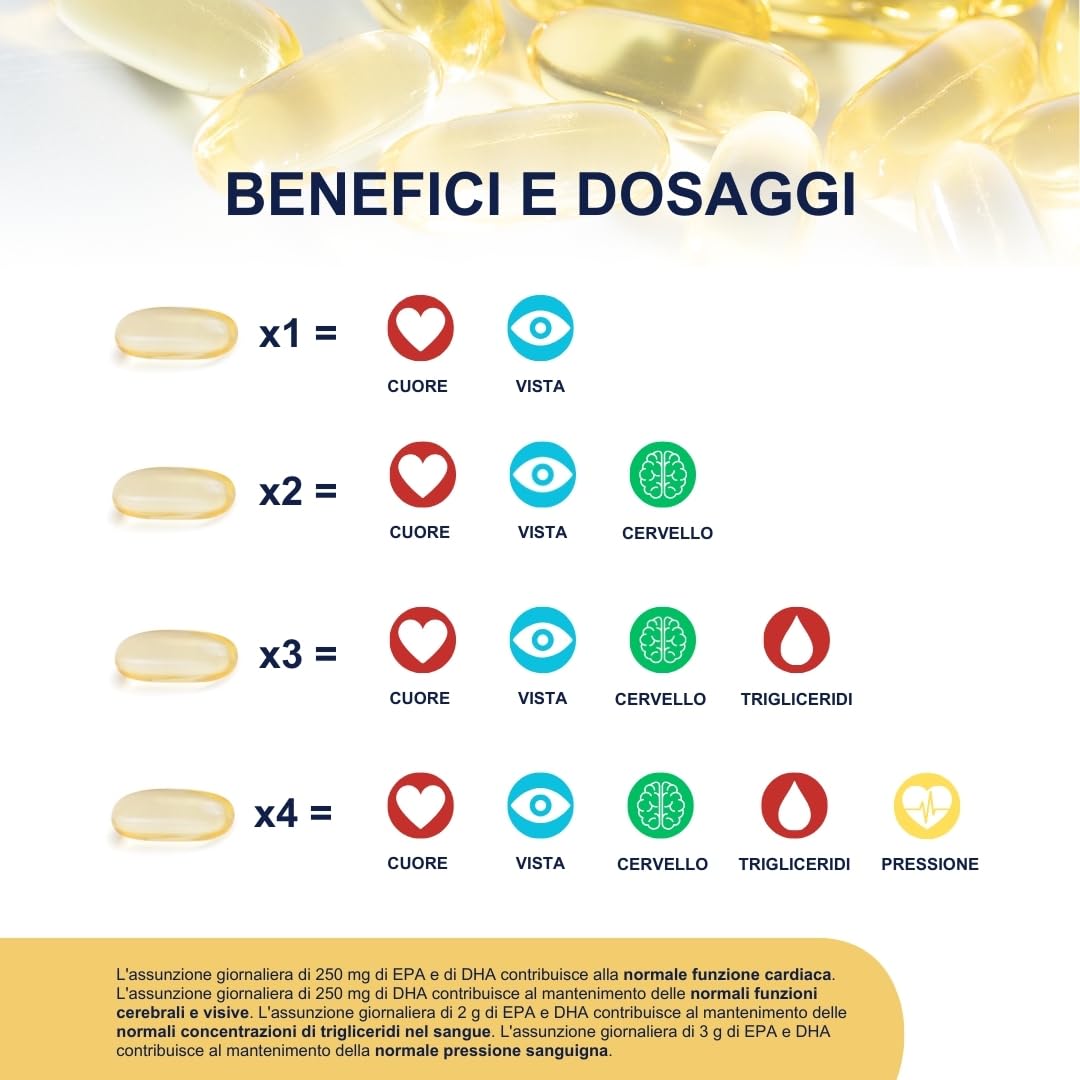 Omega 3 IFOS 5 Stelle 90 cps - Olio di Pesce Omega 3 1000mg - Ricco di EPA e DHA - Senza Retrogusto, Facile da Digerire, Privo di Metalli Pesanti