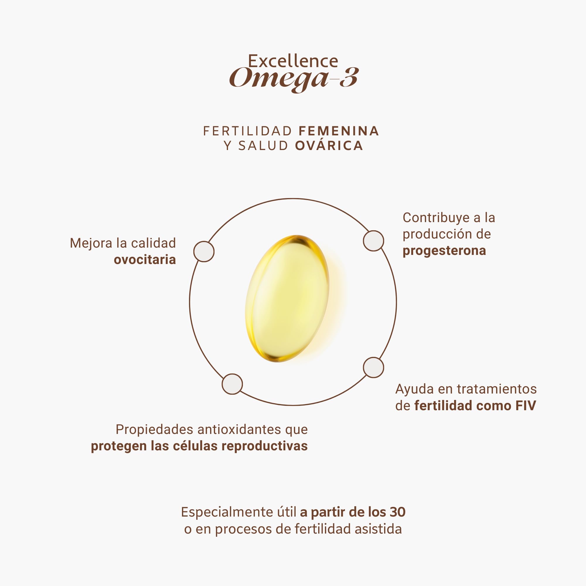 Excellence Omega 3 - DHA 650 mg EPA 130 mg olio di pesce in capsule morbide gel Gelita - 60 Perle
