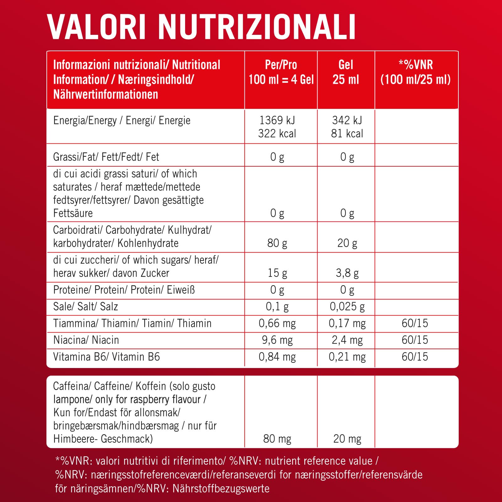 Enervit, Gel Energetico con Vitamine, Confezione Assortita da 20 Gel, 20g di Carboidrati, Adatti Durante Attività Sportiva di Lunga Durata, Alta Densità Energetica, Vegan, Senza Glutine, Pack da 25ml