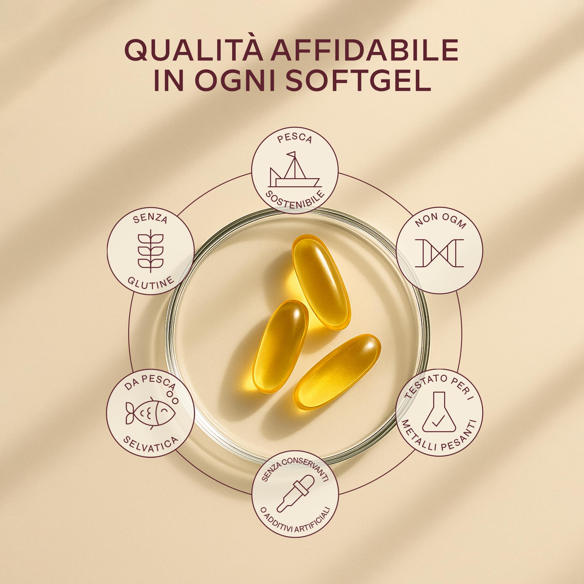 Omega 3 2000mg ad Alto Dosaggio - Olio di Pesce Omega 3 Capsule - Integratore Omega 3 1000mg EPA 500mg DHA per dose giornaliera (2 capsule) - Fish Oil Puro Non-OGM Fonte di Acidi Grassi - 120 softgel