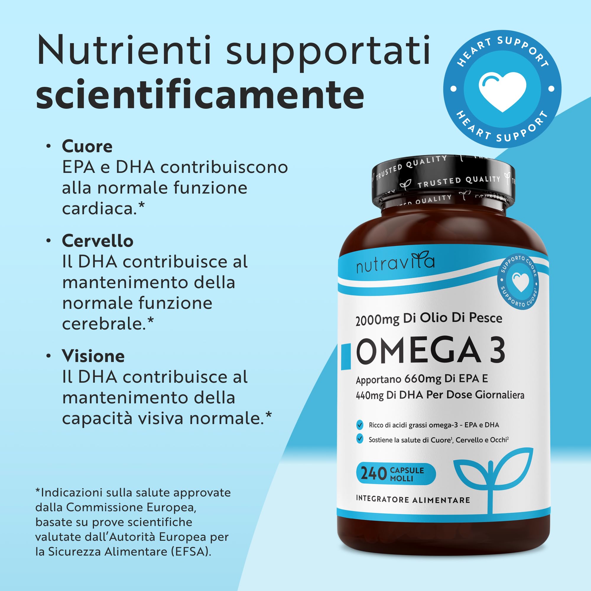 Nutravita Omega 3 2000mg con 660mg EPA e 440mg DHA, 240 Omega 3 Capsule per 4 Mesi di Fornitura, Integratori per Donne e Uomini, Integratore Omega 3 con Olio di Pesce Fish Oil