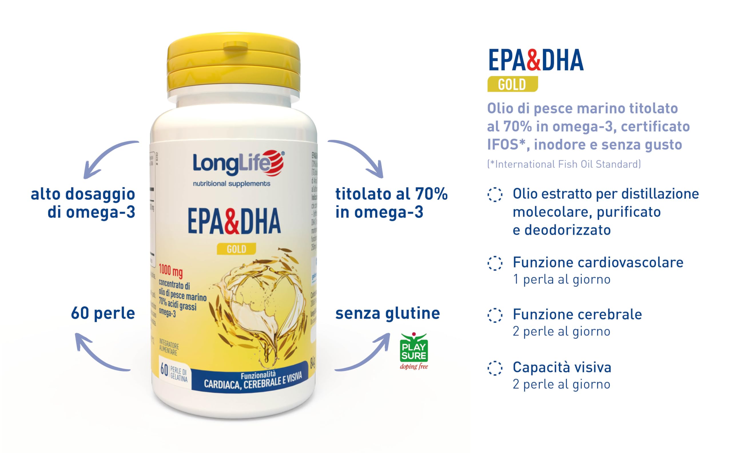 LongLife® EPA&DHA Gold | Alto dosaggio | Olio di pesce 2000mg, omega 3 1400mg, EPA 800mg & DHA 400mg | Certificato IFOS | Benessere cuore, vista, cerebrale | Fino 2 mesi di trattamento | Senza glutine
