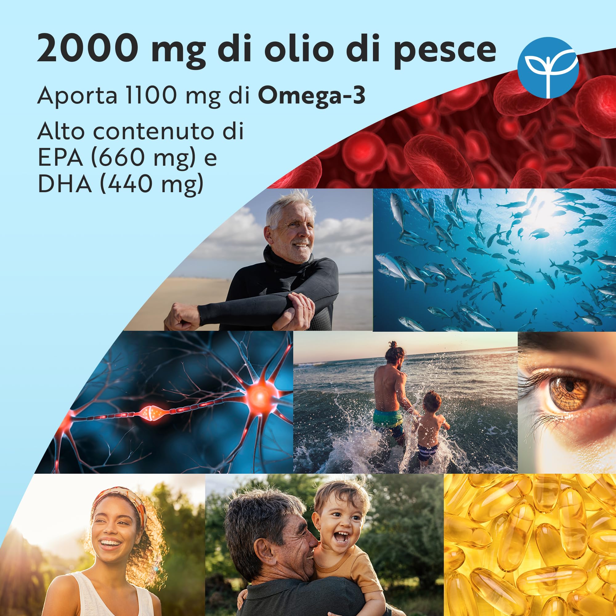 Nutravita Omega 3 2000mg con 660mg EPA e 440mg DHA, 240 Omega 3 Capsule per 4 Mesi di Fornitura, Integratori per Donne e Uomini, Integratore Omega 3 con Olio di Pesce Fish Oil
