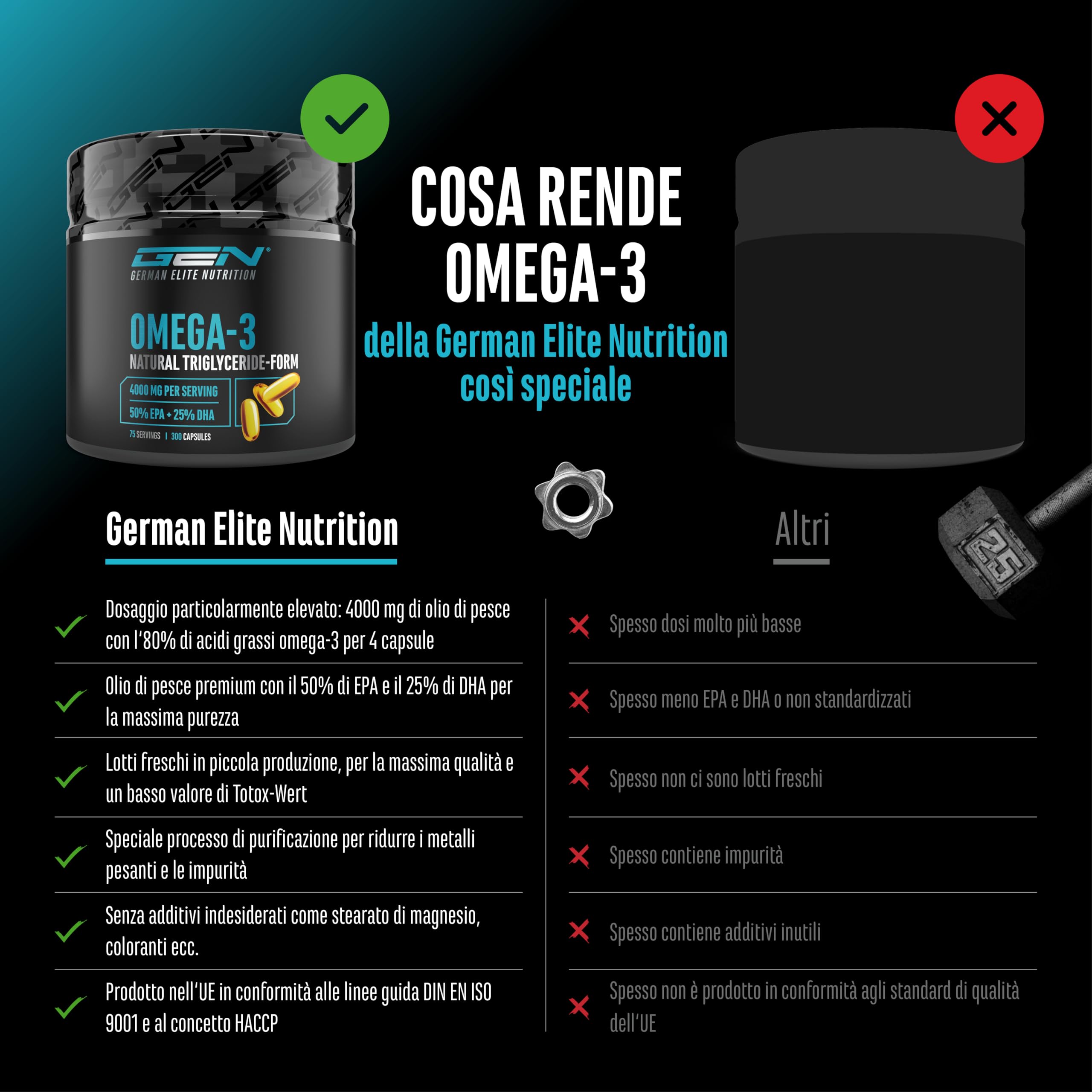 Omega 3 ad alto dosaggio con 4000 mg - 300 capsule - Olio di pesce con l'80% di acidi grassi di cui 2000 mg di EPA e 1000 mg di DHA - Forma naturale di trigliceridi - Elaboratamente purificato