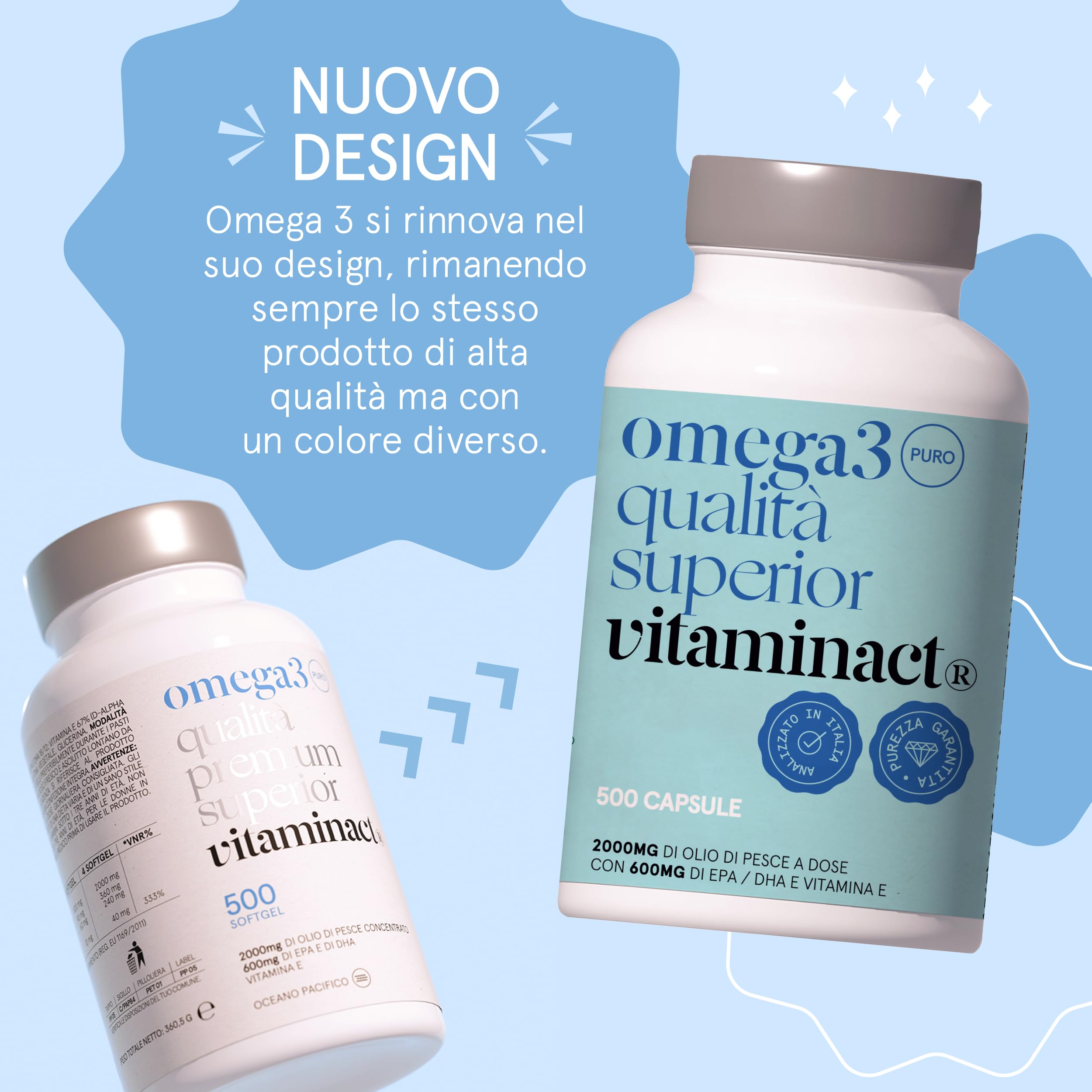 Omega 3-500 Capsule - 2000mg Di Olio Di Pesce Purissimo per Dose In Forma Trigliceride (TG) Per Un Assorbimento Del 70% In Più - 600mg di EPA e DHA per Dose – Con Vitamina E
