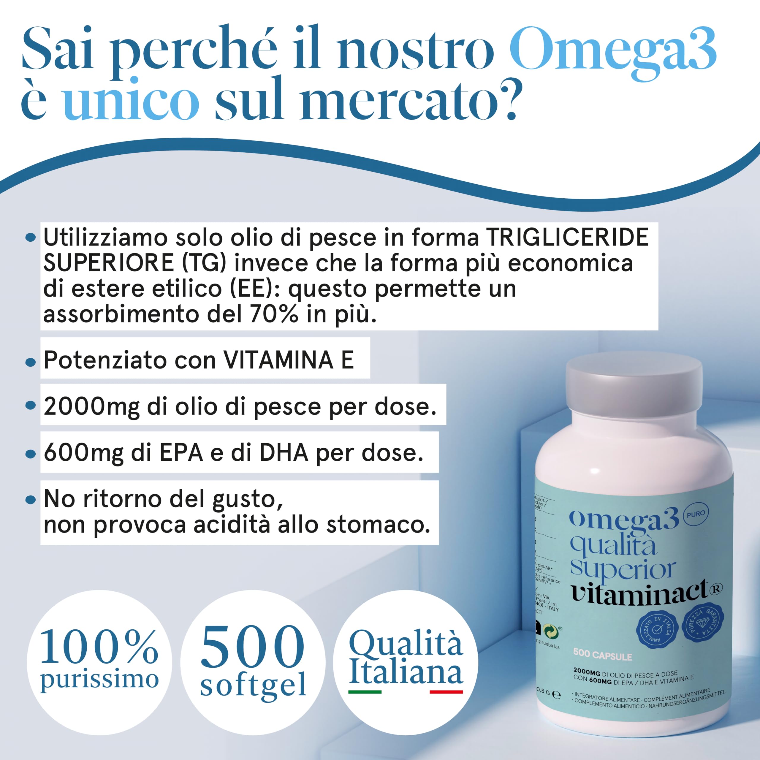 Omega 3-500 Capsule - 2000mg Di Olio Di Pesce Purissimo per Dose In Forma Trigliceride (TG) Per Un Assorbimento Del 70% In Più - 600mg di EPA e DHA per Dose – Con Vitamina E