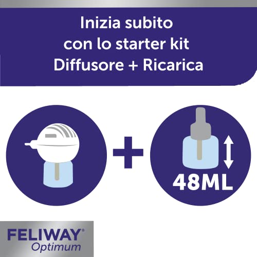 FELIWAY® Optimum – Antistress Calmante di Nuova Generazione per Gatti – Diffusore + 1x Ricarica da 48 ml - Feromoni Felini più Incisivi per Rilassare e Tranquillizzare i Gatti Stressati