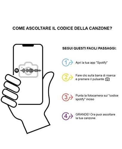 Portachiavi Spotify in acciaio inossidabile personalizzabile con canzone e dedica! 100% Italiano spedito dall'Italia. - 8earn