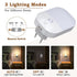 Luce Notturna Bambini, [2 Pezzi] Luce Notturna LED 5 Livelli Luminosità con Sensore Crepuscolare, Luci Notturne da Presa per Camera dei Bambini, Bagno, Corridoio, Cucina, Scale, Bianca Calda