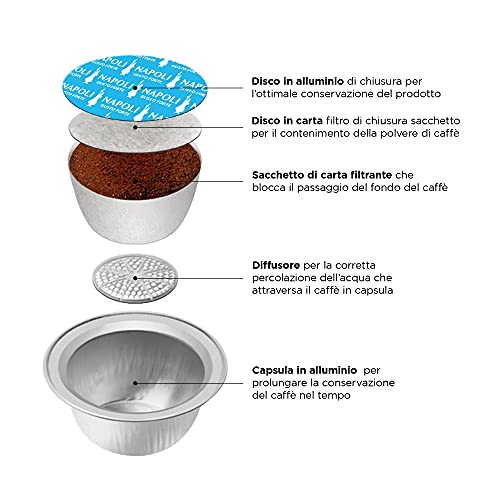 Bialetti Caffè D'Italia, Multipack 128 Capsule, 8 Box Da 16 Capsule, Napoli, Intensità 10, Compatibili con Macchine Bialetti sistema chiuso, 100% Alluminio - 8earn