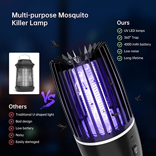 Lampada Antizanzara, 2 in 1 Lampada Antizanzara Elettrica con Luce UV, Effettiva Antizanzare Elettrico per Giardino Domestico Cucina Interna ed Esterna, Campeggio, Mosche, Falene, Insetti Zanzare - 8earn