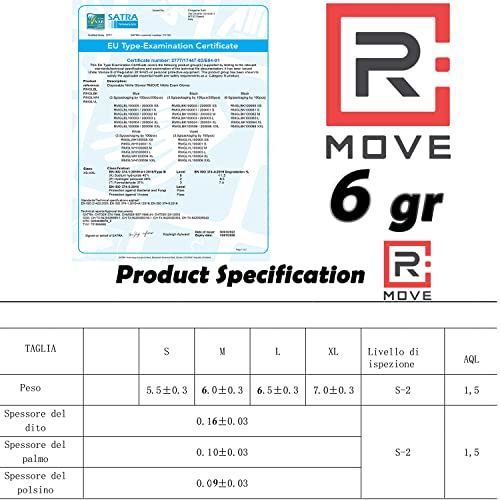 100 guanti in Nitrile NERI 6 grammi EXTRA RESISTENTI, 60% di SPESSORE in più al dito rispetto al 3,5 gr, NO polvere, NO lattice, per Meccanici, Tatuatori, Estetisti, Ristorazione, Guanti monouso (L) - 8earn