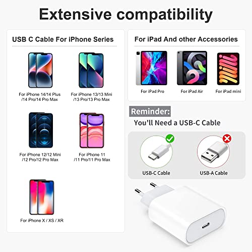 Sakahyro 20W USB C Rapido Caricatore with 2M Cavo for iPhone 14/14 Pro/ 14 Pro Max/ 14 Plus/ 13/12/11/XS/XR/X/8, AirPods, USBC Caricabatterie Spina Adattatore Alimentatore Presa Carica Muro Ricarica - 8earn