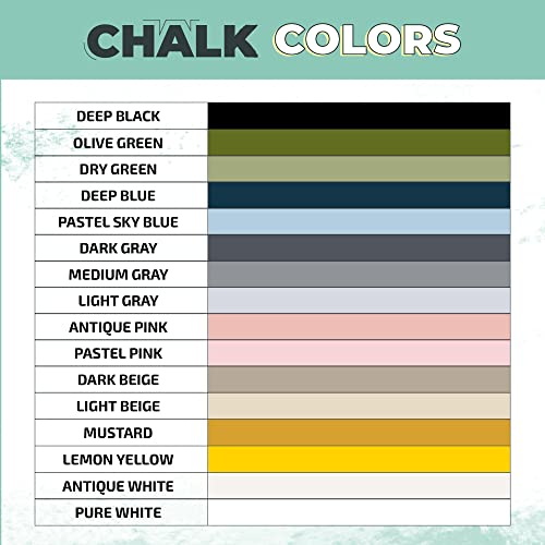 PECTRO Chalk Paint Vernice a Gesso 750ml + Pennello Tondo in Legno Pack - Pittura per Mobili Senza Carteggiare - Chalk Paint Bianco e Colori per legno Efetto Polvere (BIANCO ANTICO) - 8earn