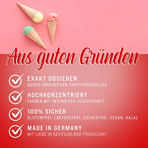 Coloranti alimentari 10x10ml Colorante ad alta concentrazione, Prodotto in Germania senza zucchero, liquido, per colorare bevande, torte, pasticceria, guarnizioni, slime e molto altro …