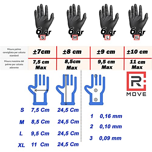 100 guanti in Nitrile NERI 6 grammi EXTRA RESISTENTI, 60% di SPESSORE in più al dito rispetto al 3,5 gr, NO polvere, NO lattice, per Meccanici, Tatuatori, Estetisti, Ristorazione, Guanti monouso (L) - 8earn